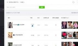 新瓜最新爆料快手,快手内部惊人内幕曝光！