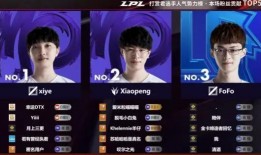 斗鱼大佬爆料视频大全,揭秘电竞圈幕后风云