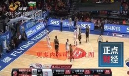 狼哥爆料现场直播回放视频,现场直播回放视频精彩瞬间大盘点