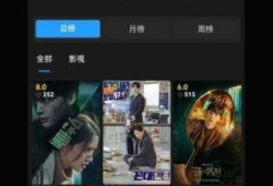 在线影视观看,在线观看，畅享无限精彩瞬间