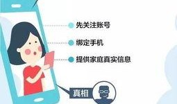 美容骗局爆料有用吗视频,揭秘有用吗视频背后的真相