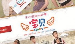 宝贝电视剧全集在线观看,温情演绎，家庭情感大剧