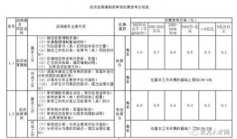 娄底市新闻爆料电话查询,市民关注热点事件直通平台