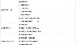 美国研究生爆料事件最新,研究生院潜规则与学术不端行为曝光