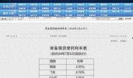 银行爆料视频大全,爆料视频大全深度解析