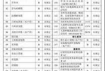 爆料新闻投稿要求,爆料新闻背后的真相与影响