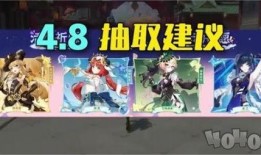 原神卡池3.5最新爆料,神秘新角色登场，元素组合再创新高