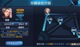 赛季视频爆料在哪发布的,独家揭秘发布平台大揭秘