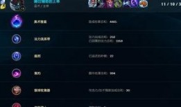 Ap大树出装2024最新爆料,揭秘全新出装策略与战术解析