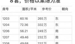 三月高招官方爆料视频,精彩内容抢先看