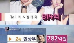 韩娱乐圈爆料知乎,揭秘明星背后的真相与争议