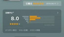 皮哥爆料视频大全集免费观看,独家揭秘，免费畅享