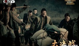 大决战在线观看,在线重温历史巨制