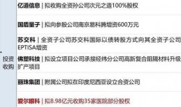 股指期货最新爆料公告,公告揭示市场新动向