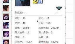 Ap大树出装2024最新爆料,揭秘全新出装策略与战术解析