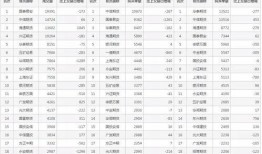 股指期货最新爆料公告,公告揭示市场新动向